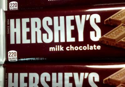 HERSHEYS MILK CHOCOLATE